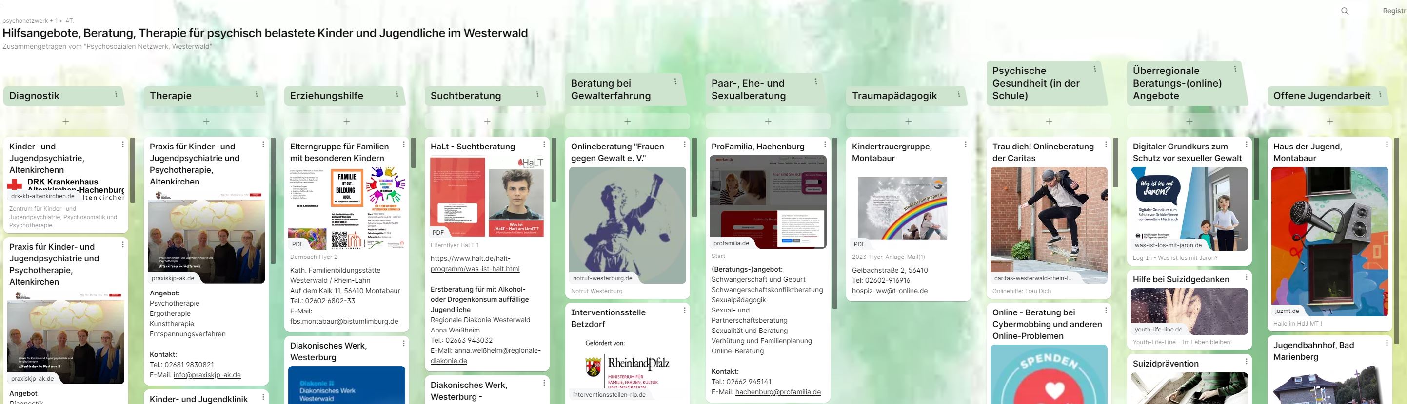 Hilfe f&uuml;r Eltern